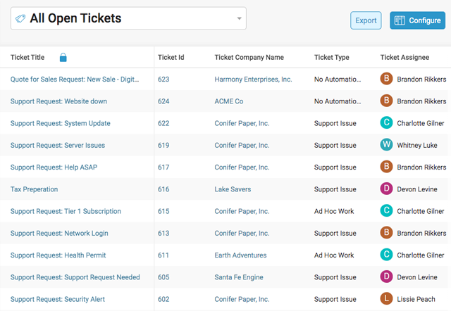 Get reports on all Client Tickets quickly