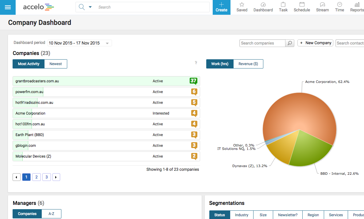 Accelo's client database management feature for company dashboard