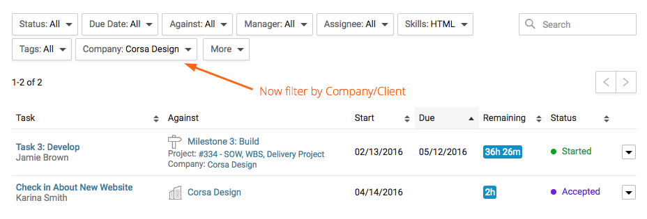 task list company filter